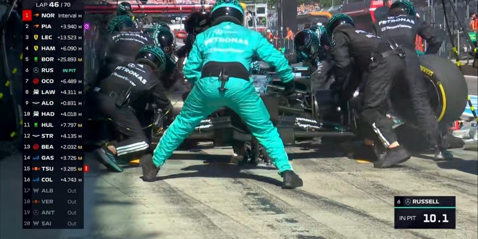 红牛车队碾压索伯车队，诺里斯点燃赛场