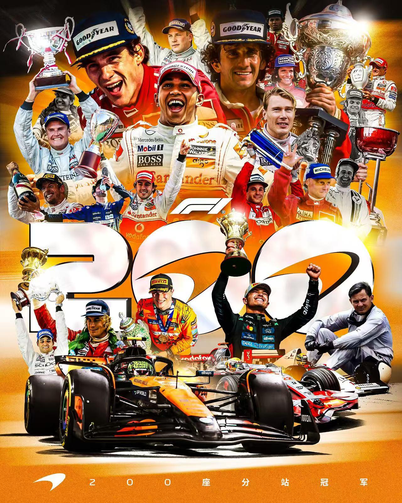 红牛车队力克索伯车队，皮亚斯特里统治全场